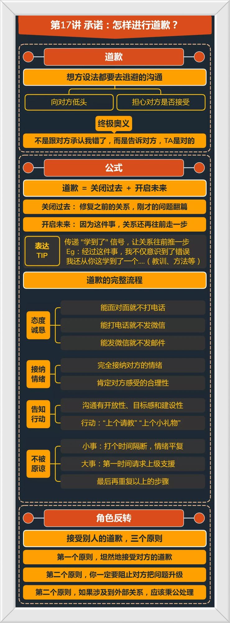 包含赛前布莱顿更衣室发声:社区盾节点到来,目标明确,控场能力受关注的词条 包含赛前布莱顿更衣室发声:社区盾节点到来,目标明确,控场能力受关注的词条